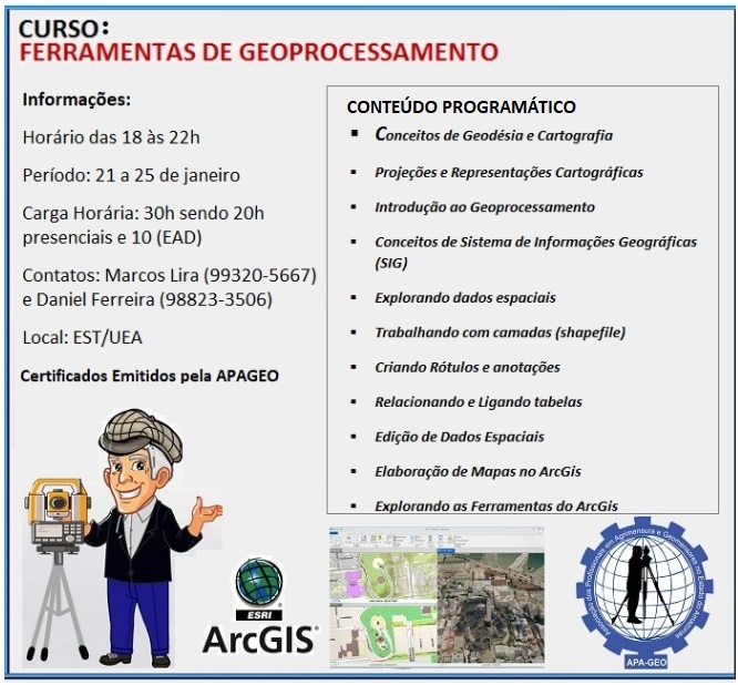 Curso Geoprocessamento - PROF.SANCHES